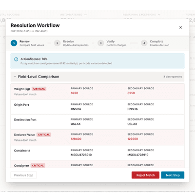 Resolution workflow screen from the AI-Powered Reconciliation Engine